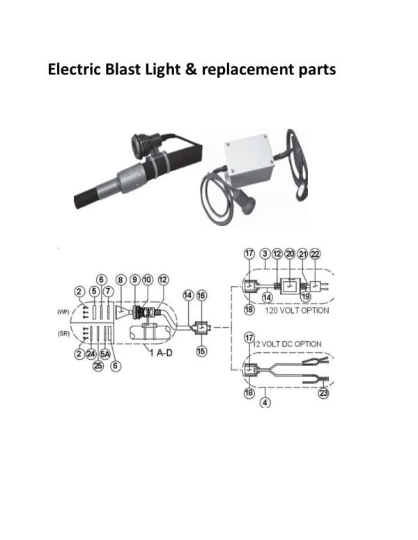 Blast Light Lens Cap: EV6204-5065